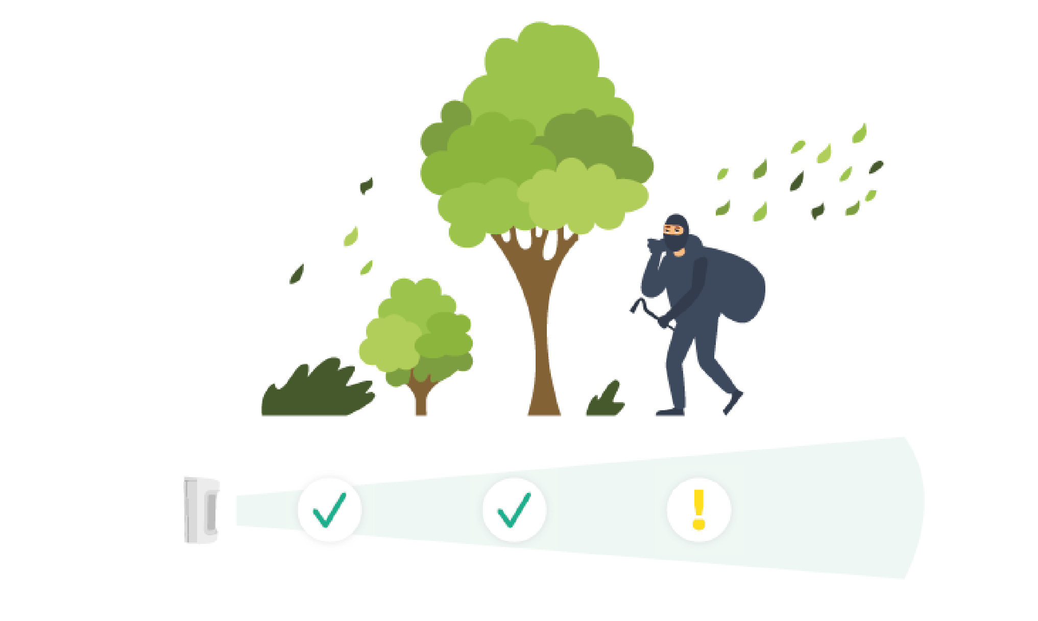 immagine illustrativa