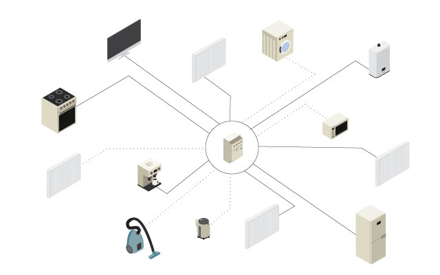 immagine illustrativa