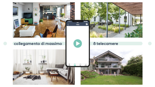 Collegate fino a 8 telecamere, Videowall fino a 4 telecamere in diretta.