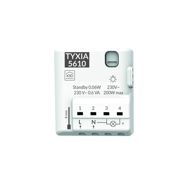 Tyxia 5610 2