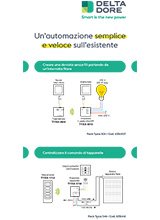 Automazione Delta Dore