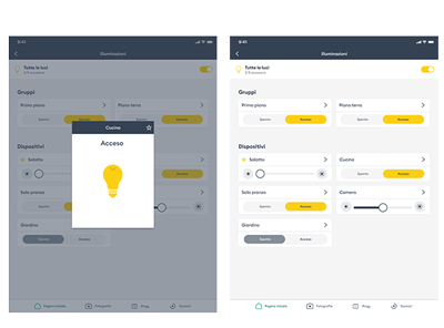 immagine illustrativa